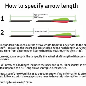 A graphic explaining the two methods of how arrow length can be measured.